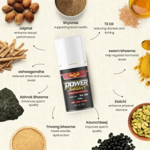 Power Of Night Oil